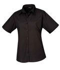PR302 BLK 6